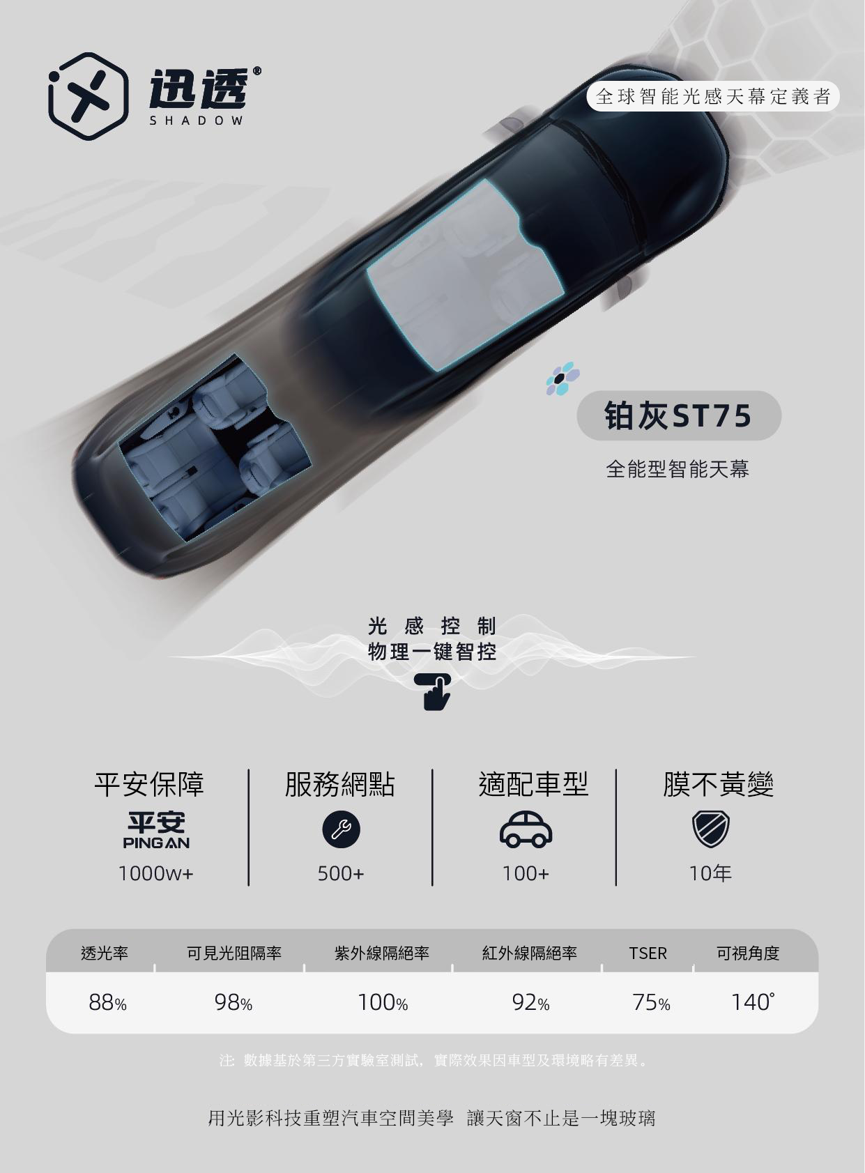 Shadow_Product_info_TC.png